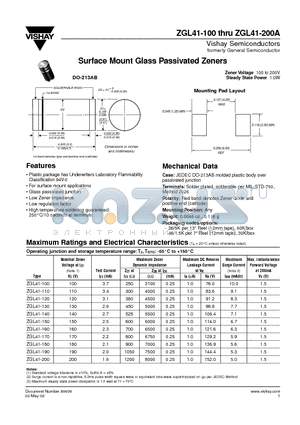 ZGL41-100 datasheet - Surface Mount Glass Passivated Zeners