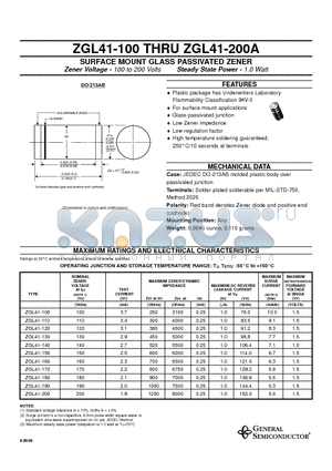 ZGL41-110 datasheet - SURFACE MOUNT GLASS PASSIVATED ZENER