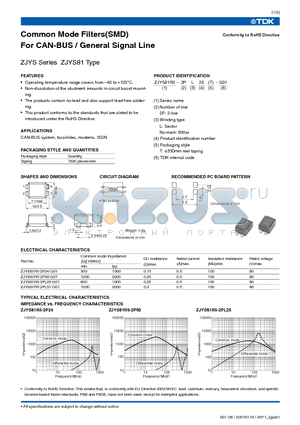 ZJYS81R5-2P24-G01 datasheet - Common Mode Filters(SMD) For CAN-BUS / General Signal Line