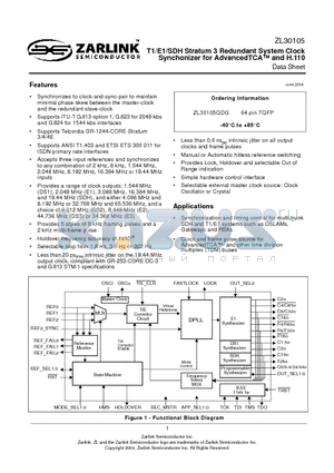 ZL30105 datasheet - T1/E1/SDH Stratum 3 Redundant System Clock Synchonizer for AdvancedTCA and H.110