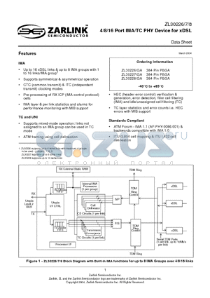 ZL30227 datasheet - 4/8/16 Port IMA/TC PHY Device for xDSL