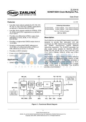 ZL30416 datasheet - SONET/SDH Clock Multiplier PLL