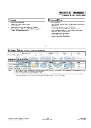 MMSZ5221BS_08 datasheet - SURFACE MOUNT ZENER DIODE