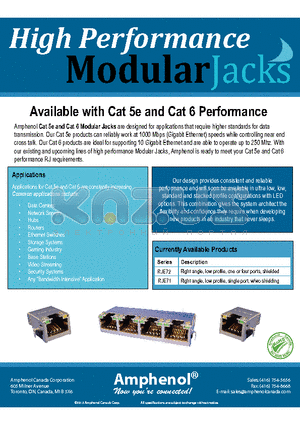 RJE71 datasheet - Available with Cat 5e and Cat 6 Performance