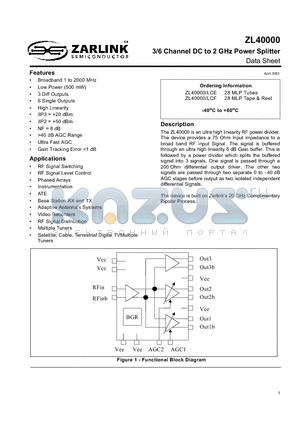 ZL40000LCE datasheet - 3/6 Channel DC to 2 GHz Power Splitter