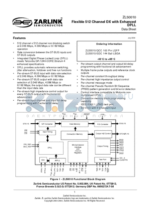 ZL50010/GDC datasheet - Flexible 512 Channel DX with Enhanced DPLL