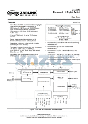 ZL50016GAG2 datasheet - Enhanced 1 K Digital Switch