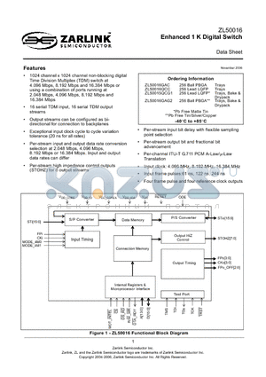ZL50015QCG1 datasheet - Enhanced 1 K Digital Switch
