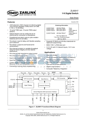 ZL50017GAG2 datasheet - 1 K Digital Switch