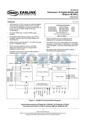 ZL50015QCC datasheet - Enhanced 1 K Digital Switch with Stratum 4E DPLL