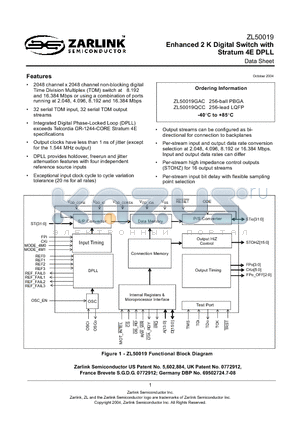 ZL50019 datasheet - Enhanced 2 K Digital Switch with Stratum 4E DPLL