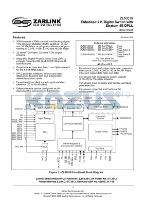 ZL50019GAC datasheet - Enhanced 2 K Digital Switch with Stratum 4E DPLL