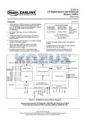 ZL50018GAC datasheet - 2 K Digital Switch with Enhanced Stratum 3 DPLL