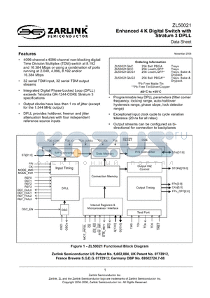 ZL50021_0611 datasheet - Enhanced 4 K Digital Switch with Stratum 3 DPLL