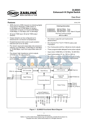 ZL50023 datasheet - Enhanced 4 K Digital Switch