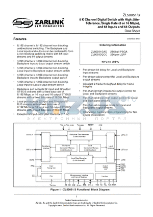 ZL50051 datasheet - 8 K Channel Digital Switch with High Jitter Tolerance, Single Rate (8 or 16 Mbps), and 64 Inputs and 64 Outputs