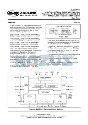 ZL50060 datasheet - 16 K-Channel Digital Switch with High Jitter Tolerance, Per Stream Rate Conversion (2, 4, 8, 16, or 32 Mbps), and 64 Inputs and 64 Outputs
