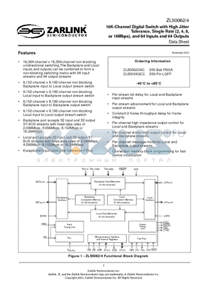 ZL50062GAC datasheet - 16K-Channel Digital Switch with High Jitter Tolerance, Single Rate (2, 4, 8, or 16Mbps), and 64 Inputs and 64 Outputs