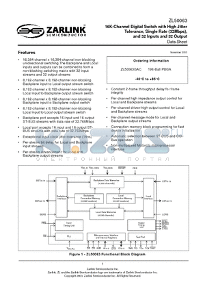 ZL50063 datasheet - 16K-Channel Digital Switch with High Jitter Tolerance, Single Rate (32Mbps), and 32 Inputs and 32 Output