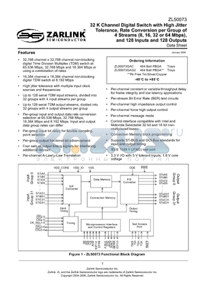 ZL50073 datasheet - 32 K Channel Digital Switch with High Jitter Tolerance, Rate Conversion per Group of 4 Streams (8, 16, 32 or 64 Mbps), and 128 Inputs and 128 Outputs