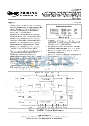 ZL50060GAG2 datasheet - 16 K-Channel Digital Switch with High Jitter Tolerance, Per Stream Rate Conversion (2, 4, 8, 16, or 32 Mbps), and 64 Inputs and 64 Outputs