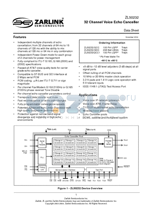 ZL50232 datasheet - 32 Channel Voice Echo Canceller