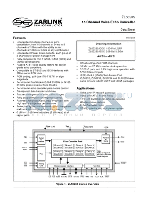 ZL50235QC datasheet - 16 Channel Voice Echo Canceller