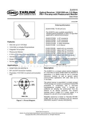 ZL60015PGDB datasheet - Optical Receiver. 1310/1550 nm, 2.5 Gbps PIN  Pre-amp with Photocurrent Monitor