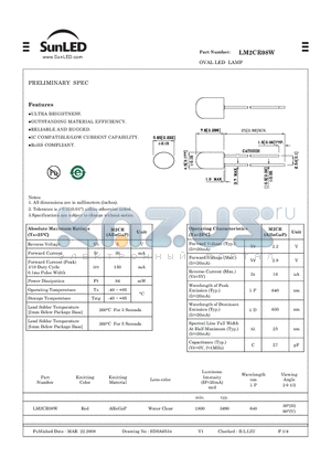 LM2CR08W datasheet - OVAL LED LAMP