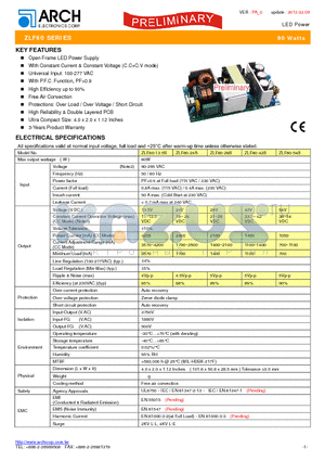 ZLF60-24S datasheet - LED Power