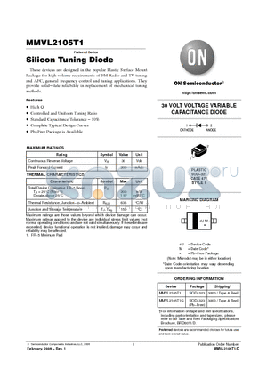 MMVL2105T1G datasheet - Silicon Tuning Diode