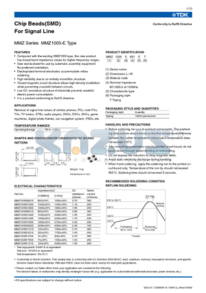 MMZ1005S182E datasheet - Chip Beads(SMD) For Signal Line