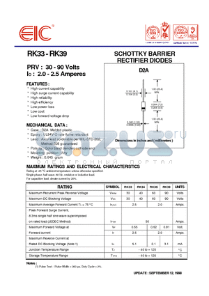 RK36 datasheet - SCHOTTKY BARRIER RECTIFIER DIODES