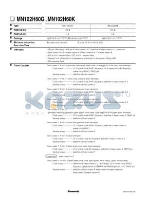 MN102H60 datasheet - MN102H60G , MN102H60K