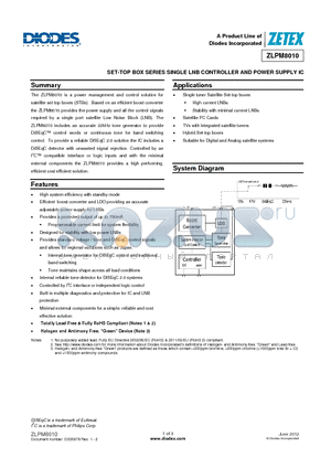 ZLPM8010 datasheet - SET-TOP BOX SERIES SINGLE LNB CONTROLLER AND POWER SUPPLY IC