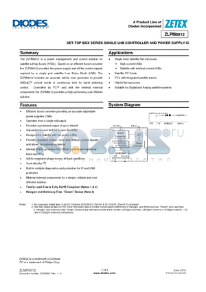 ZLPM8012 datasheet - SET-TOP BOX SERIES SINGLE LNB CONTROLLER AND POWER SUPPLY IC