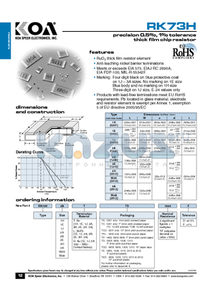 RK73H2H datasheet - precision 0.5%,1%tolerance thick film chip resistor