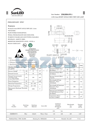 ZM2BB81W-1 datasheet - 2.8X1.0mm RIGHT ANGLE SMD CHIP LED LAMP