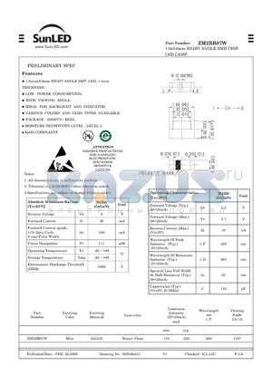 ZM2BB87W datasheet - 1.6x0.6mm RIGHT ANGLE SMD CHIP LED LAMP