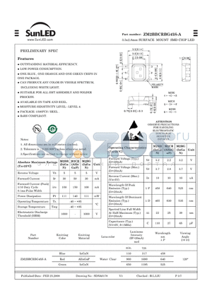 ZM2BBCRBG45S-A datasheet - 3.5x2.8mm SURFACE MOUNT SMD CHIP LED