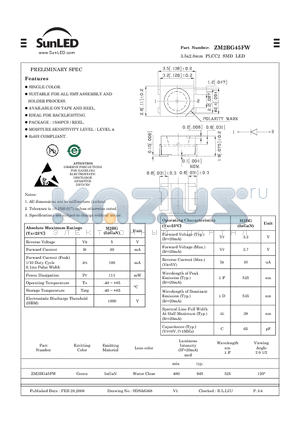 ZM2BG45FW datasheet - 3.5x2.8mm PLCC2 SMD LED