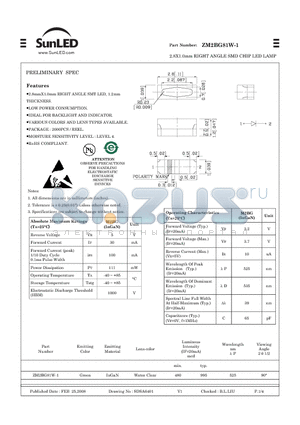 ZM2BG81W-1 datasheet - 2.8X1.0mm RIGHT ANGLE SMD CHIP LED LAMP