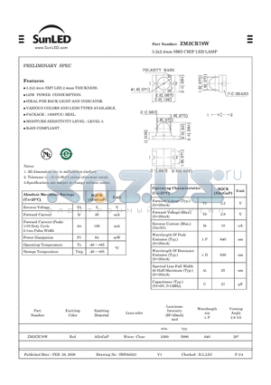 ZM2CR78W datasheet - 3.2x2.4mm SMD CHIP LED LAMP
