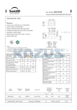 ZM2CR79W datasheet - 3.8x2.0mm DOME LENS SMD CHIP LED LAMP