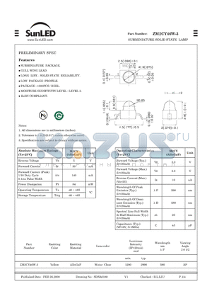 ZM2CY46W-3 datasheet - SUBMINIATURE SOLID STATE LAMP