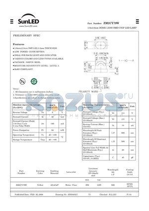 ZM2CY79W datasheet - 3.8x2.0mm DOME LENS SMD CHIP LED LAMP