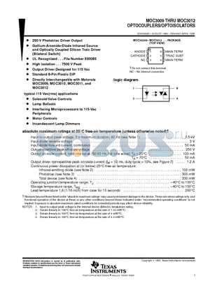 MOC3011 datasheet - OPTOCOUPLERS/OPTOISOLATORS