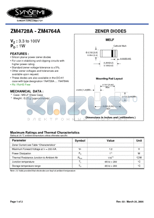 ZM4732A datasheet - ZENER DIODES