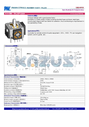 RKJXP12004 datasheet - Compact design with a good space factor