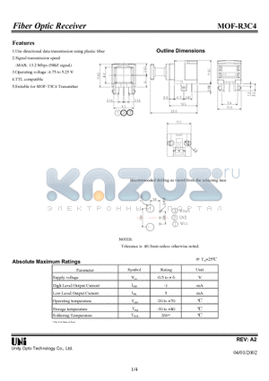 MOF-R3C4 datasheet - Fiber Optic Receiver